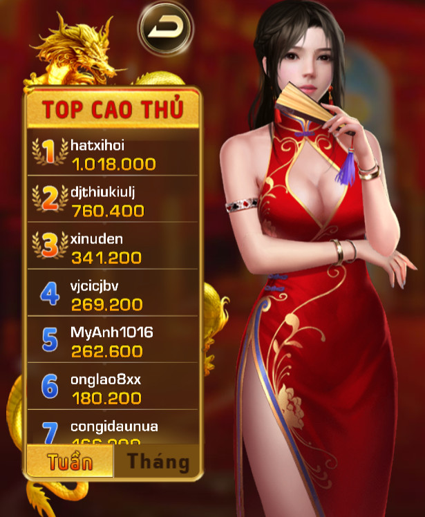 Hướng dẫn chơi cá cược cho các tân thủ tại Iwin club